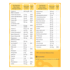 Nutritional supplement label with detailed ingredient list and dosages on a white background