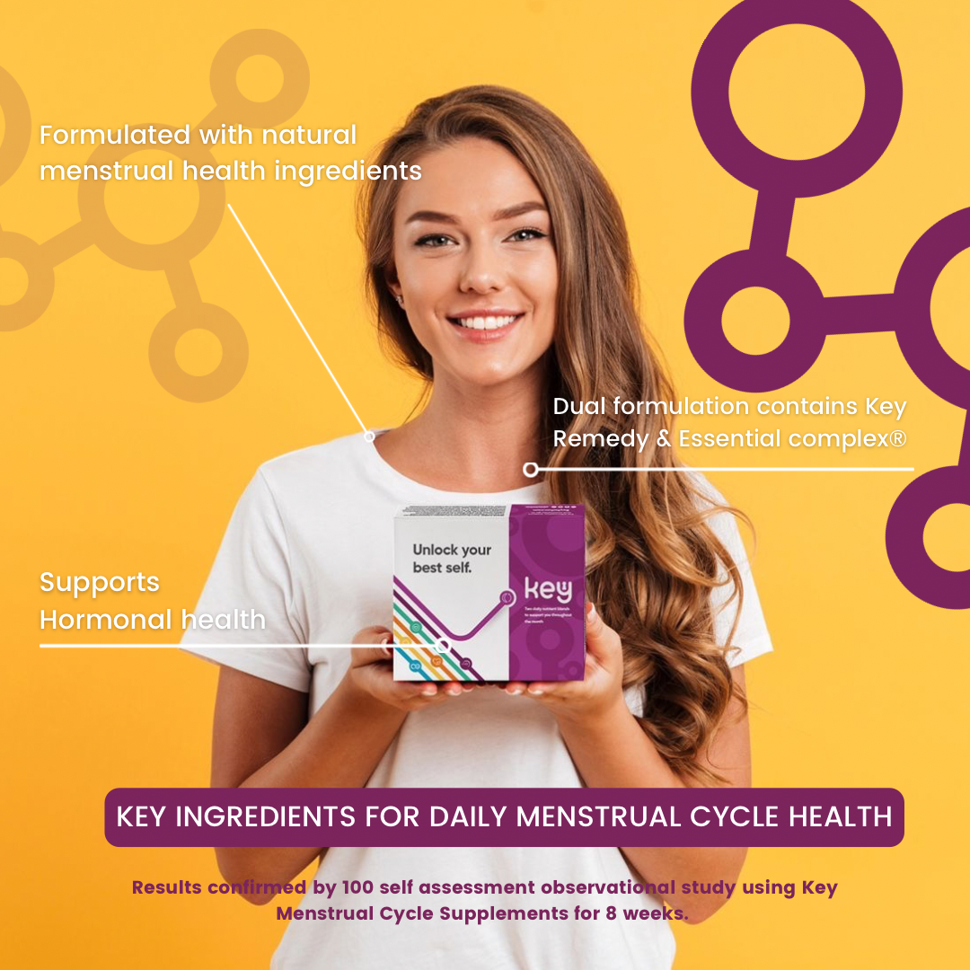 Dual-tablet menstrual supplement designed for complete cycle support