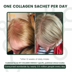 Visible difference, before and after of 4 weeks after daily use - Hair Focus
