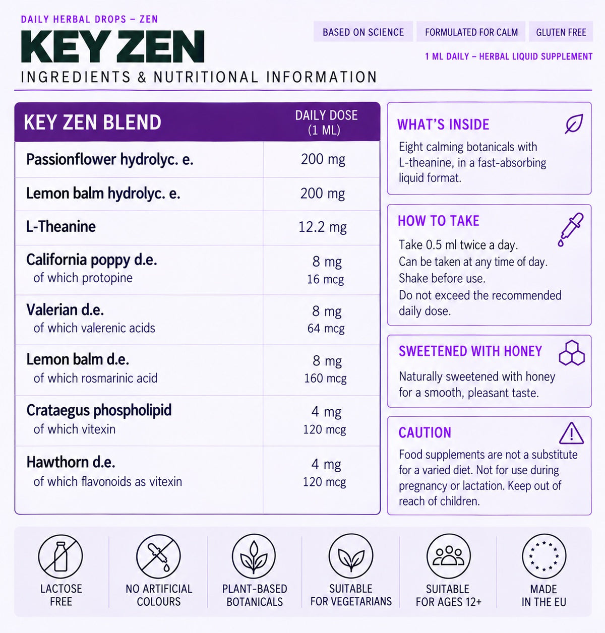 Key Zen supplement facts and full ingredients
