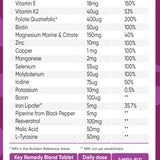 Key Menstrual Cycle supplement Ingredient List