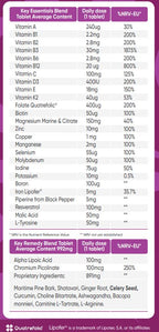 Key Menstrual Cycle supplement Ingredient List