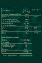 Key Collagen hydrolysed collagen peptides for skin and joint wellness - Ingredients List