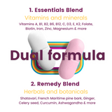 Menstrual support formula with magnesium, ginger and ashwagandha