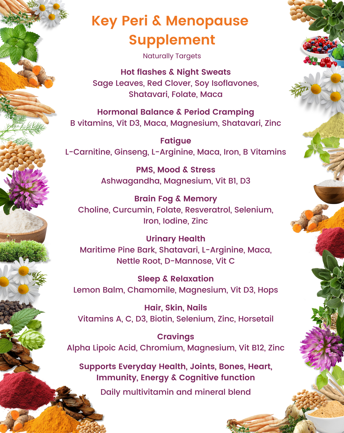 Women’s menopause support supplement for mood, sleep and hot flashes