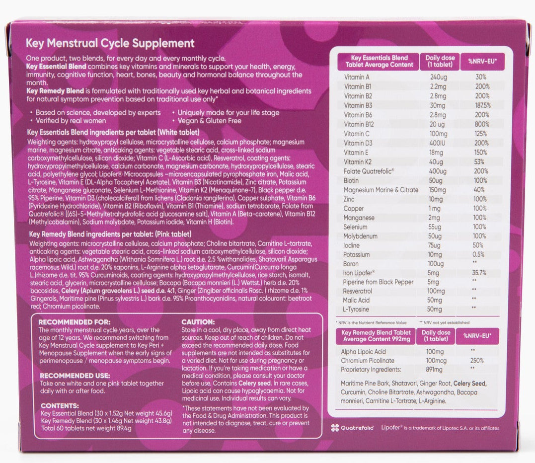 Dual-tablet menstrual supplement back side of packaging