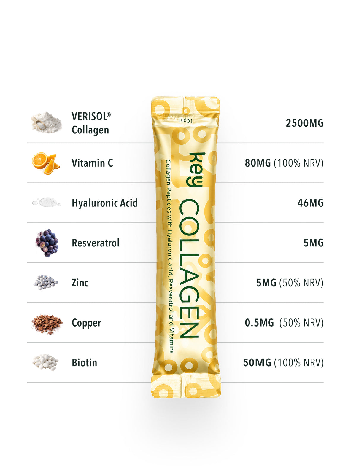 Key Collagen