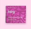 Menstrual Cycle 